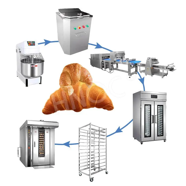 HNOC Burger Bread Production Line Commercial French Bread Machine Baking Equipment Croissants and Donuts