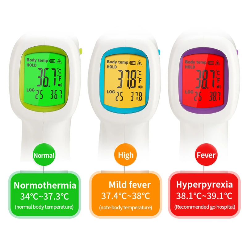 Medical non contact infrared thermometer infrared forehead thermometer Amazon Drop Shipping