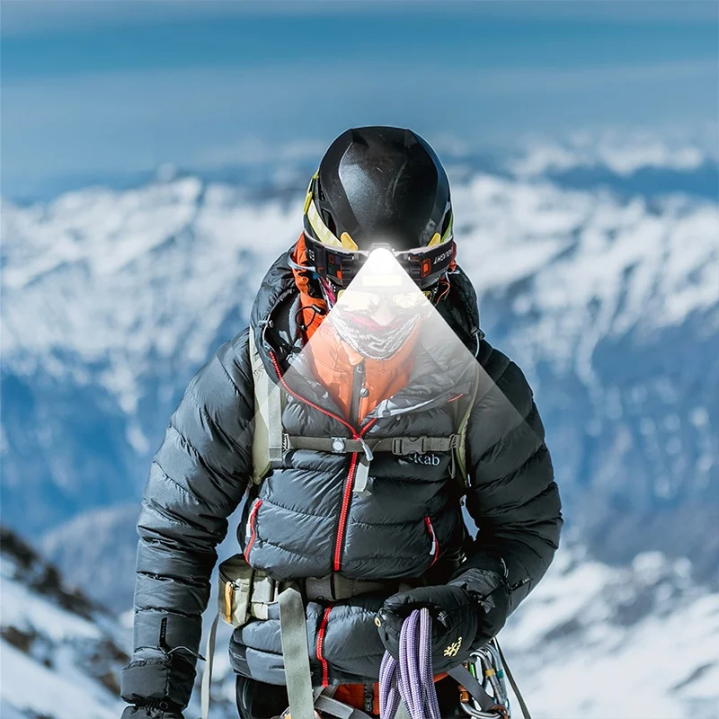 
mini xpe headlamp built-in battery led usb charging cob head lamp torch light stepless dimming headlight flashlight 