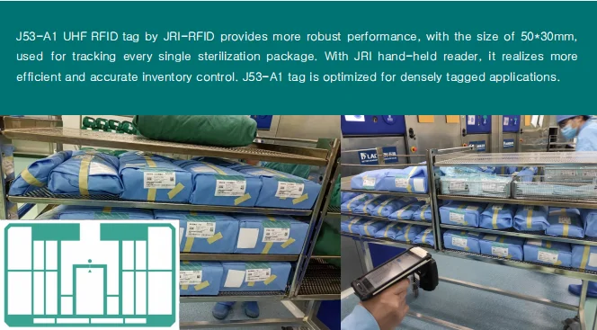 Считыватель дисплея в реальном времени 18000-6C Протокол UHF RFID-карманный 50/50