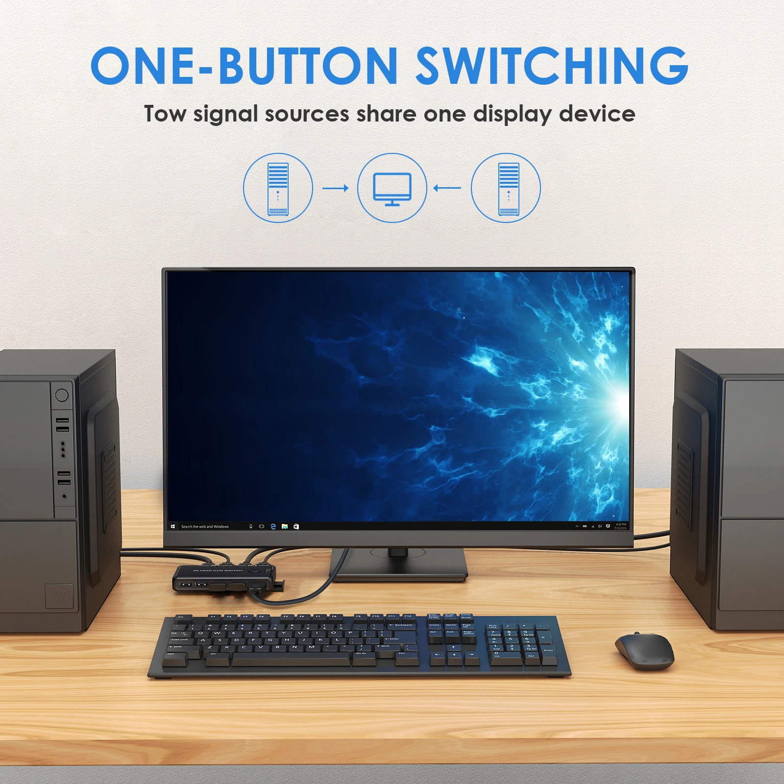 KVM-Консоль HDMI с 2 USB-портами, 4K @ 60 Гц, поддержка переключателя HDMI 2,0 KVM с функцией 2 USB-Хаба