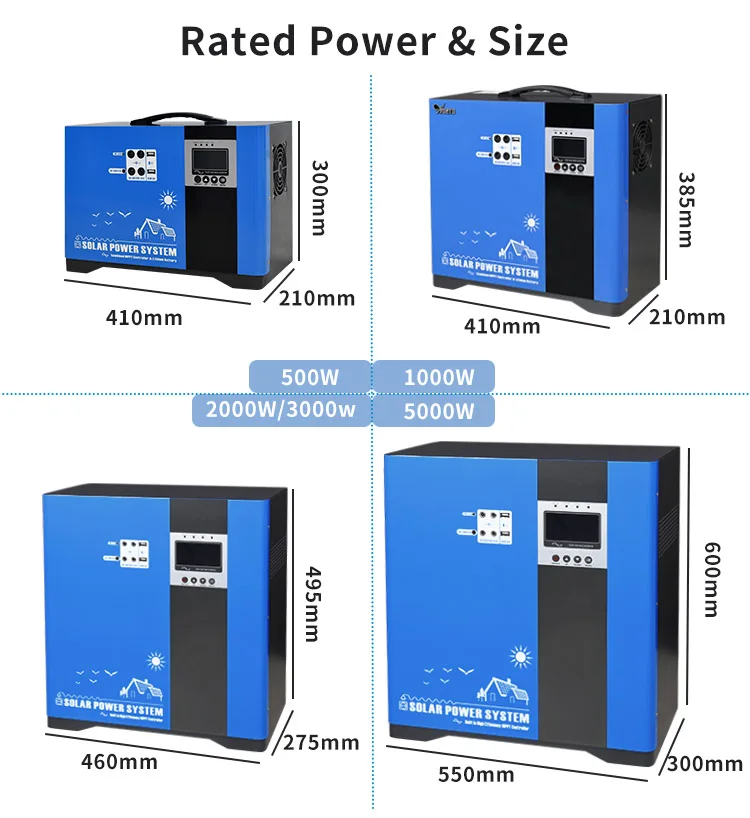 off-grid portable 220v battery solar power station 1500w