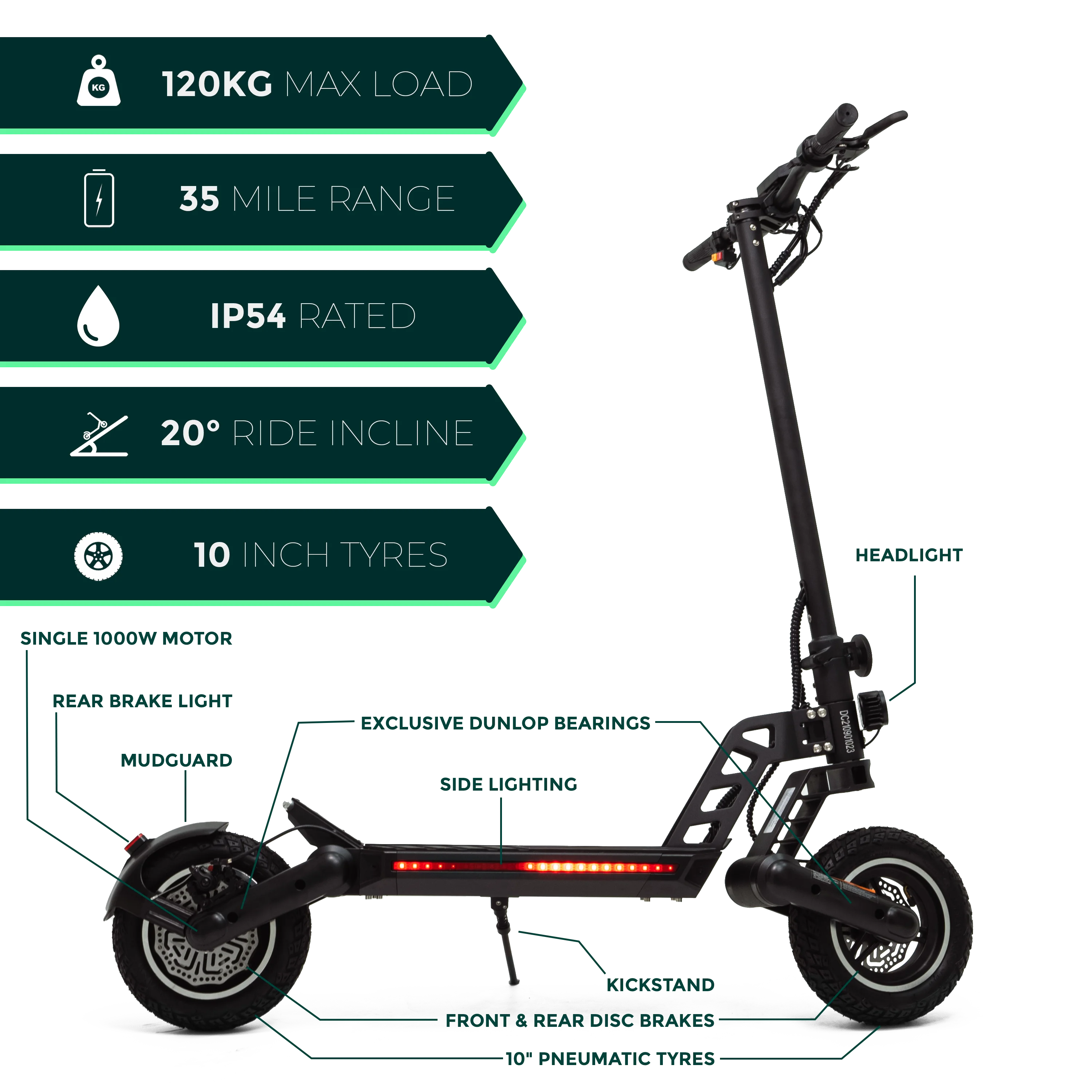 Запасные детали для электрического скутера Kugoo G2 Pro