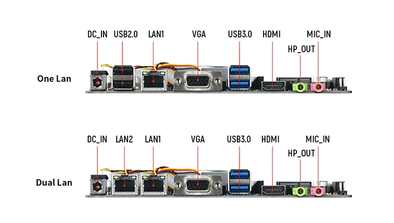 Realan custom i3 i5 i7 micro itx motherboard combo mainboard cpu for industrial device control