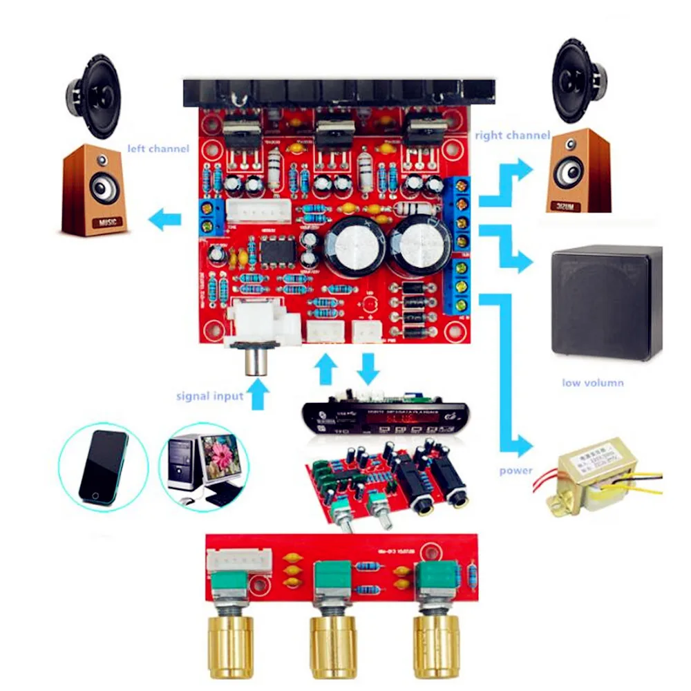 Taidacent MINI 20 Watt Subwoofer Speaker Amplifier Bass Power Amplifier PCB LM1875 Amplifier Board