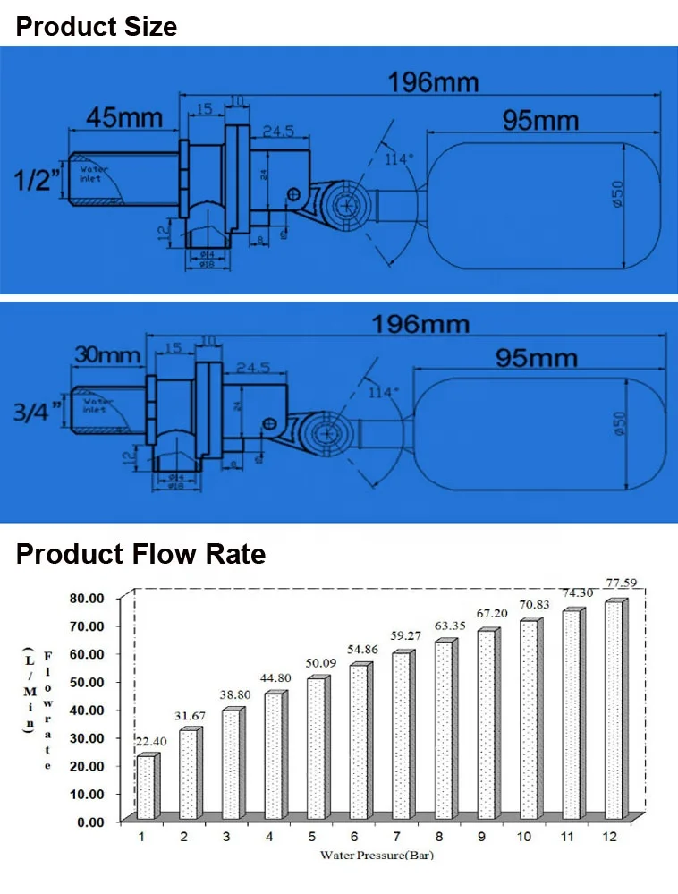 Automatic Water Level Control Valve Automatic Water Float Valve