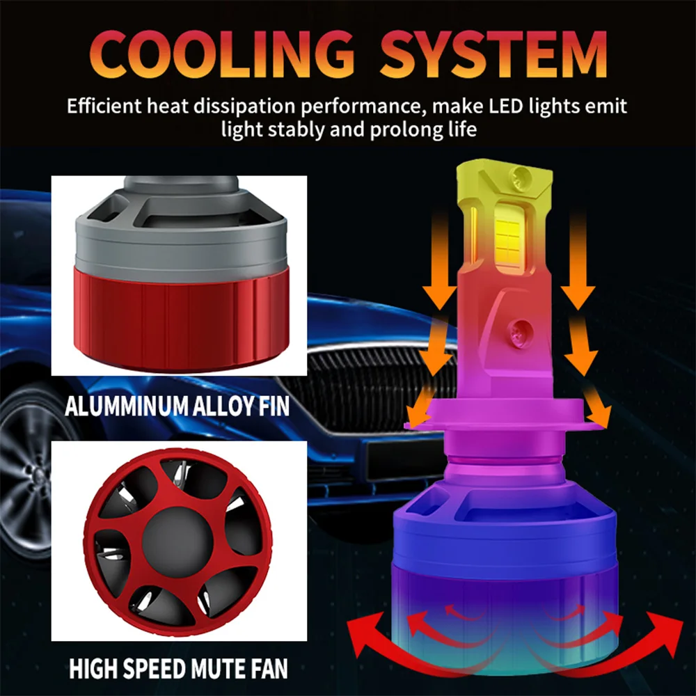 F2WOLRD high lumen 120W 12000LM high and low beam H4 H7 H11 headlights luces delanteras led bulbs