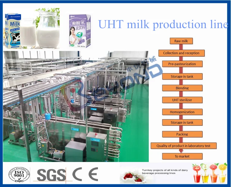 Complete UHT Milk Processing Line
