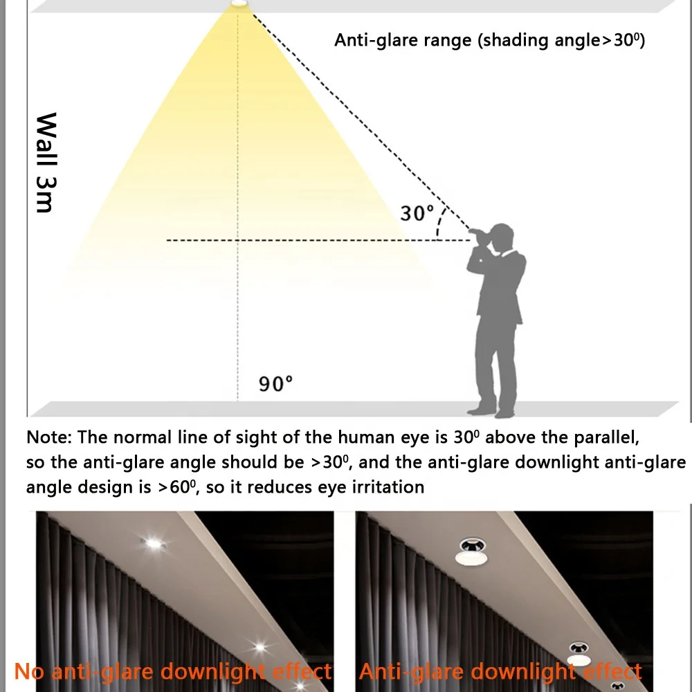 
LED COB Recessed Downlight 5W 7W 9W 12W 15W 20w Round Black White LED Ceiling Spot Light AC85-265V 