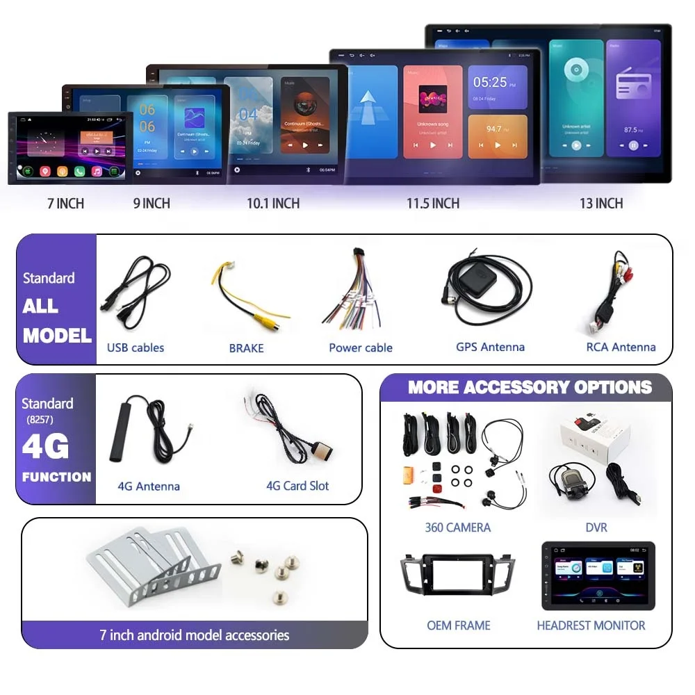 8 core Android car radio 7/9/10/11.5/13 inch car dashboard monitor android screen android car player