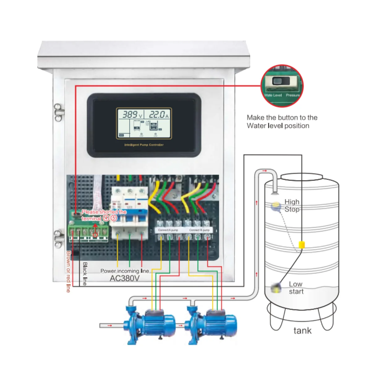 JNN 4KW Outdoor Stainless Steel Start Single Phase Electric  Water Pump Control Box  for Various Fields