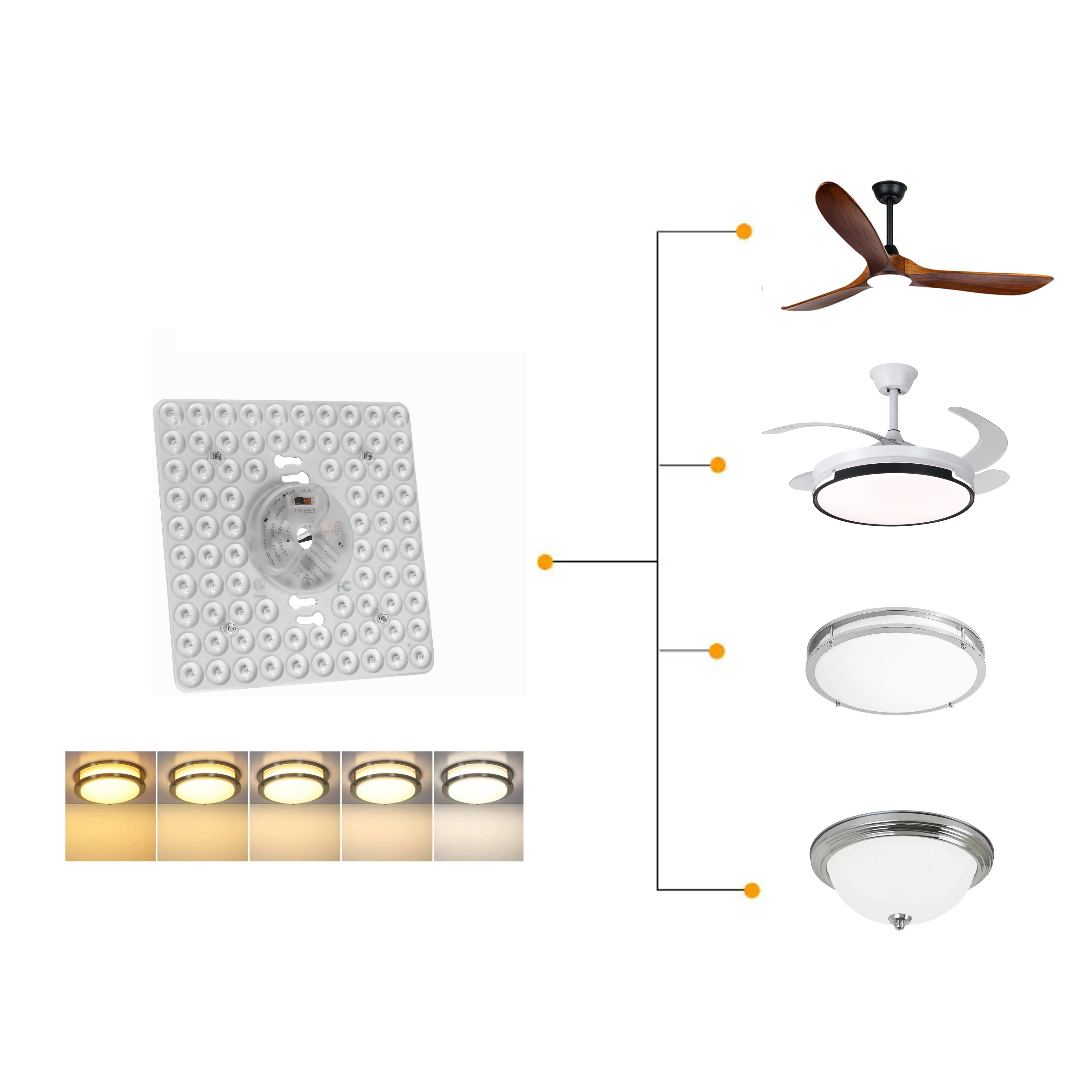 XGD Wholesale Price No Flicker dimmable Infrared Remote  Ceiling Light Ceiling fan replace module 24W 36W 48W LED DOB Module