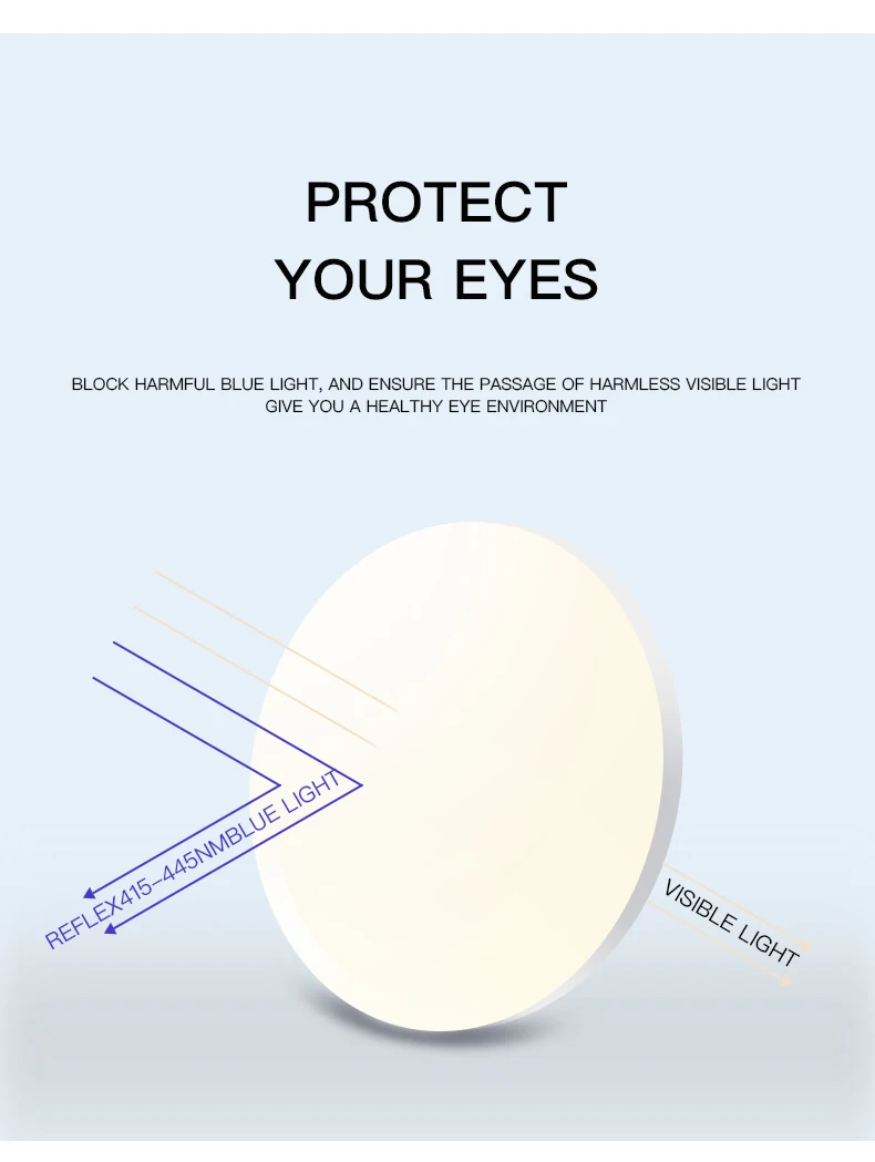 Morden Style Computer Glass Anti Unisex Blue Light Blocking Eyewearfashion 3D Shape Eyeglass