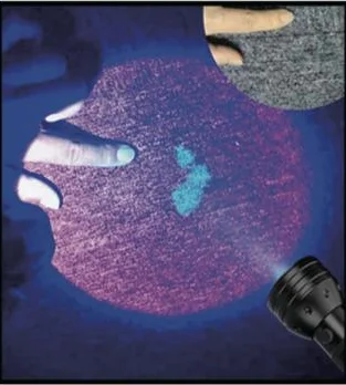 Three models Lights Circuitry Design Rechargeable Portable Outdoor led torch flashlight