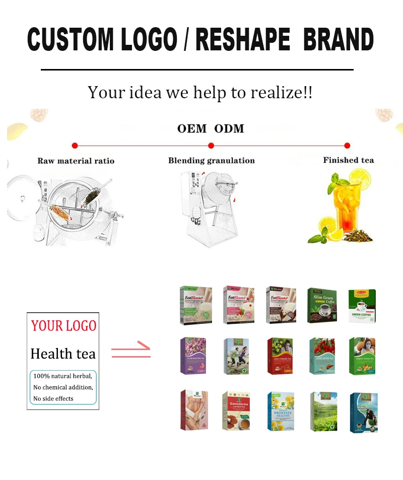 Custom Milk Slim Tea Best Slimming Herbal Fast Private Label Skinny Detox Burn Tummy Slim Milk Tea Bag