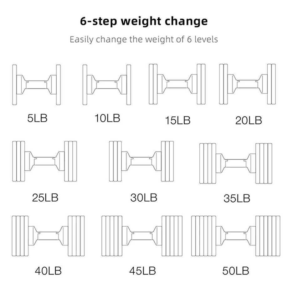 Customizable Color and Weight 32 kg Adjustable Dumbbell 72LB Dumbbell for Home Gym Fitness Equipment