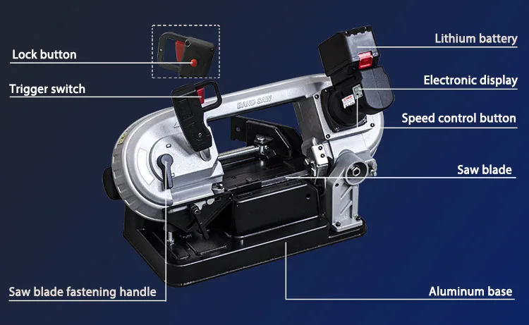
SAWPOWERKING 5inches 18-Volt Lithium Cordless Table Band Saw Machines for woodworking 