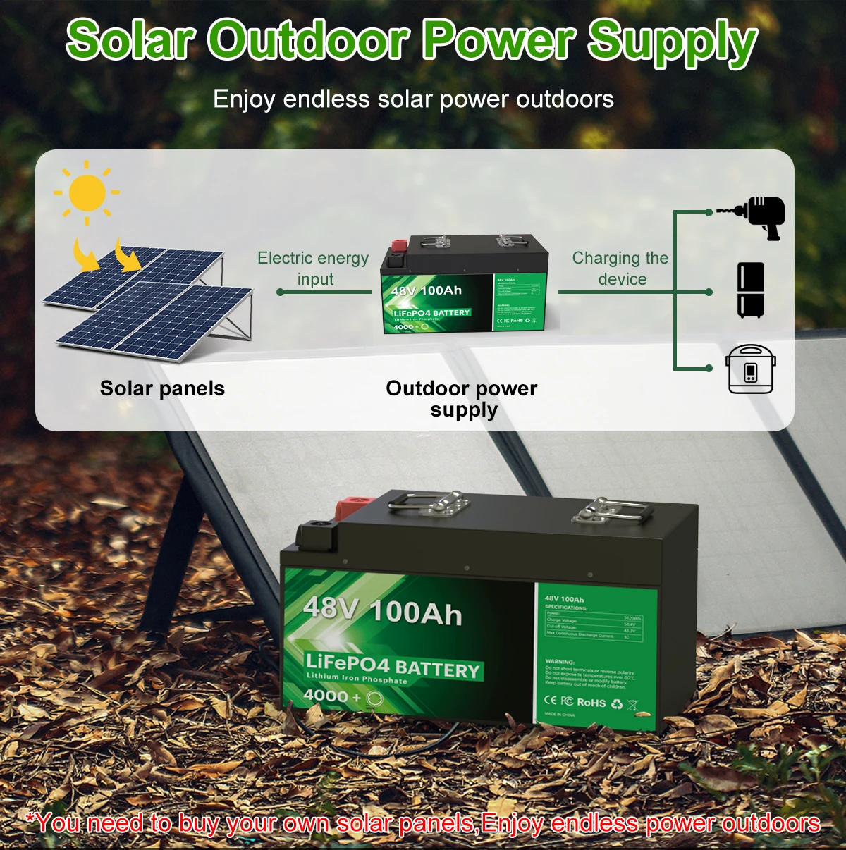 6000 Deep Cycles Max 6 Parallel Built-in 16S 100A BMS 5Kwh Lithium-Akku RV Golf Cart Battery 48V 100Ah LiFePO4 Battery