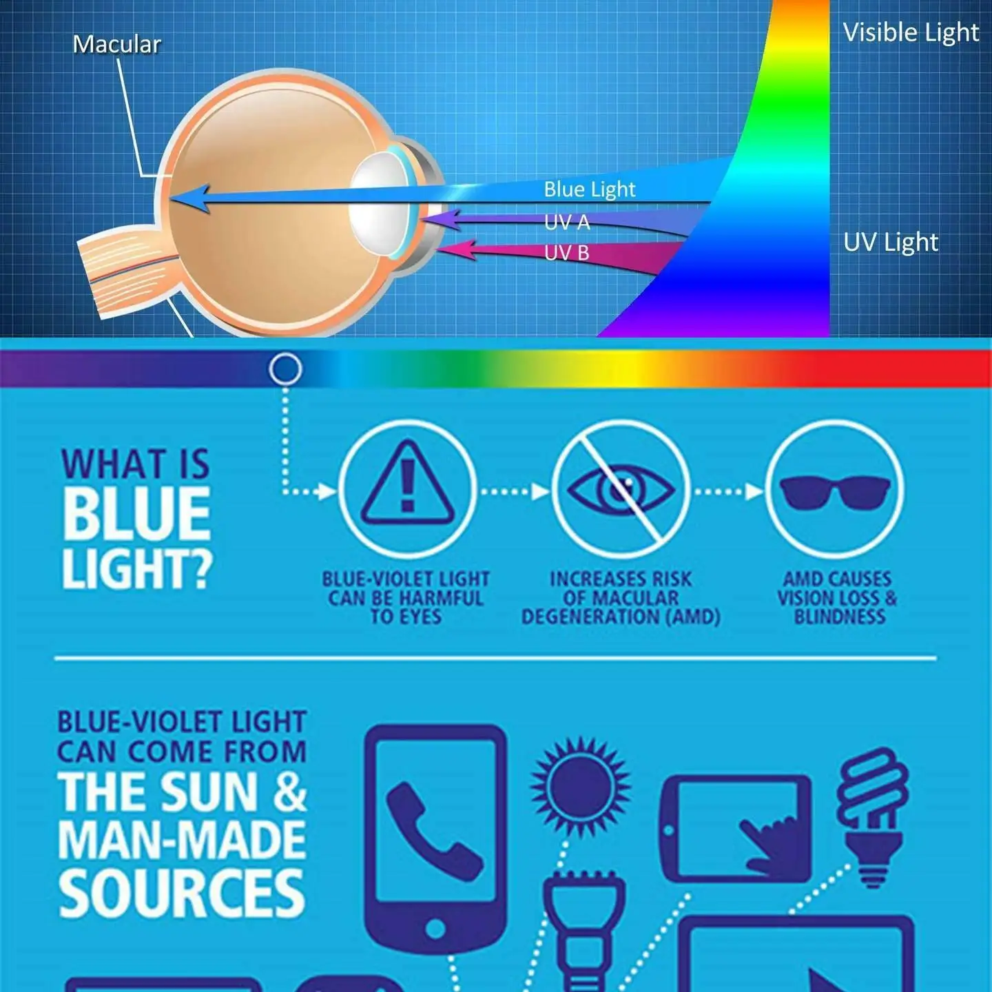 HYTO Eye Protection Mica Anti Blue Light 9H Curve Glass 11D Anti-blueray Tempered Glass Film Screen Protector for Xiaomi Huawei