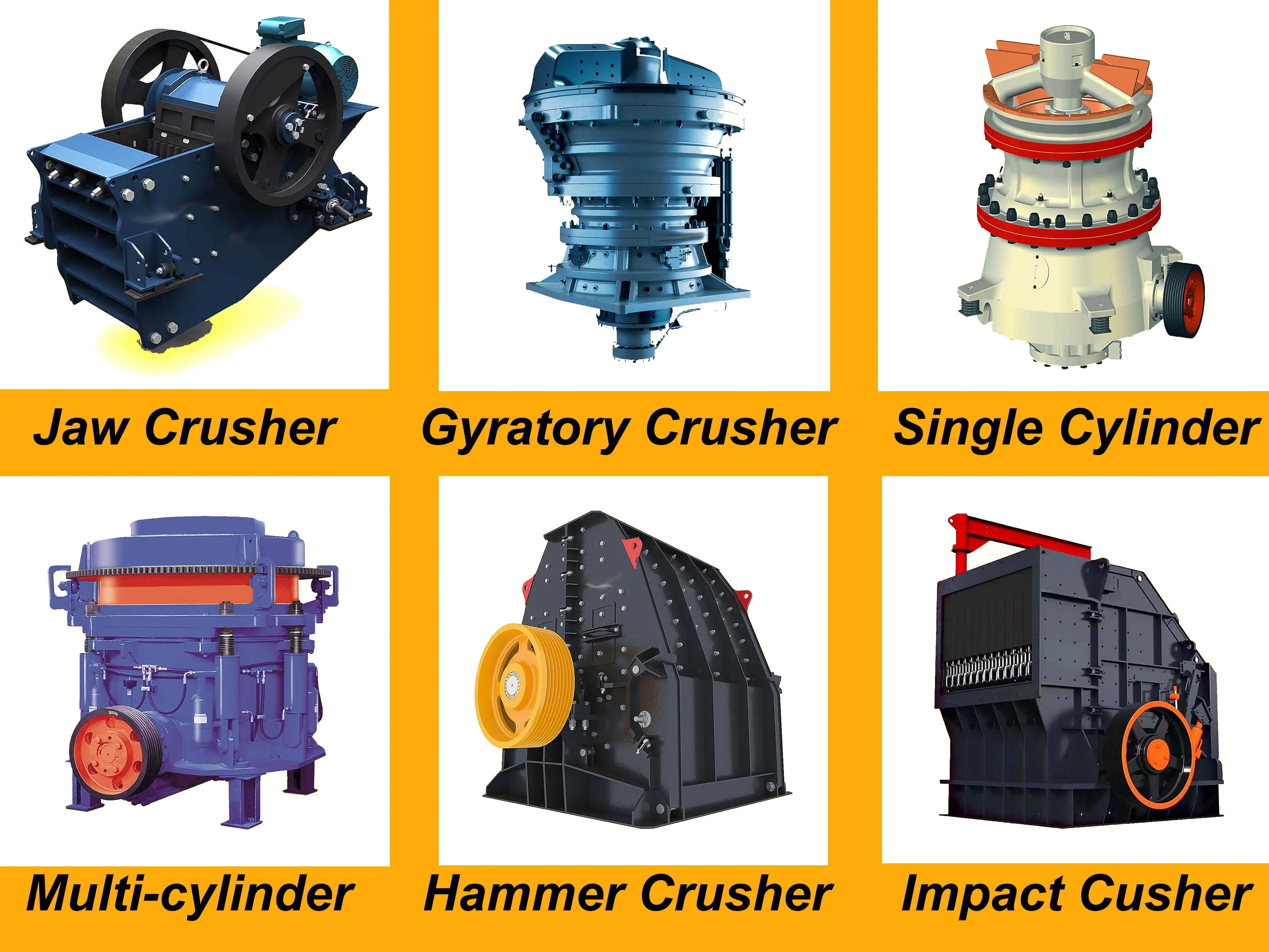 BYHI Symons Cone Crusher Scrap Metal Crusher Machinestone Crusher Plant In Crushing