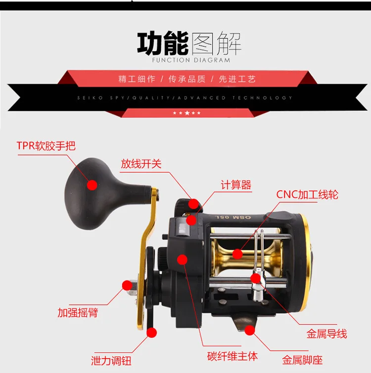 Wholesale 2+1 6.0:1 metal Saltwater Spinning Carp Fishing Reels spinning fishing reels