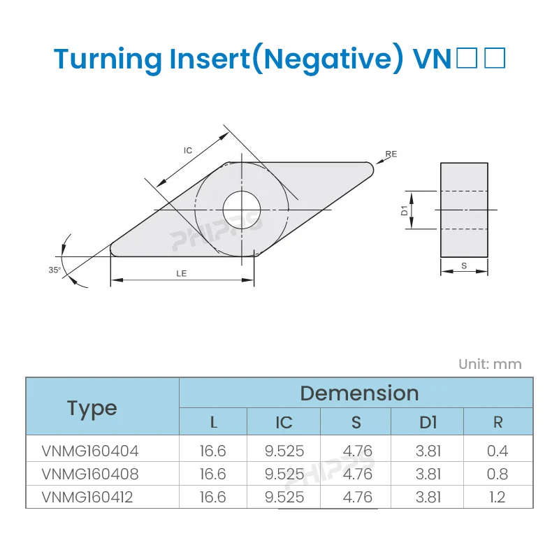 VNMG 160404 160408 160412 stainless steel CNC lathe tool carbide turning insert VNMG160404 machining insert
