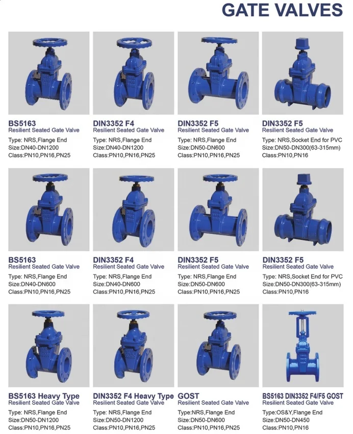 
BS5163 DIN3352 F4/F5 PN10/16/25 Cast Iron GGG50 Non Rising Stem Resilient Seated 6 Inch Gate Valve 