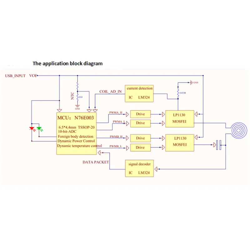 Быстрое Беспроводное зарядное устройство Qi мощностью 15 Вт 4000 мАч батарея большой емкости 1 Катушка Мобильная мощность CE FCC ROHS сертифицированная США розетка для
