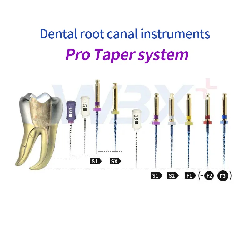High quality Dental F1/F2/F3 rotary NITI files endodontic