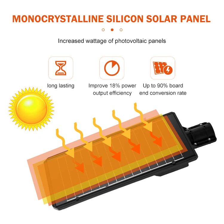 High Quality Outdoor Ip65 Solar Power Integrated 60w 120w 180w All In One Led Solar Streetlight
