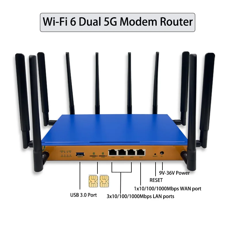 Dual Sim Card WIFI6 Cpe Support 4g or 5g Module Rm520n Rm530ngl Two Nona Sim Card Slot 2.4G & 5G Openwrt Usb