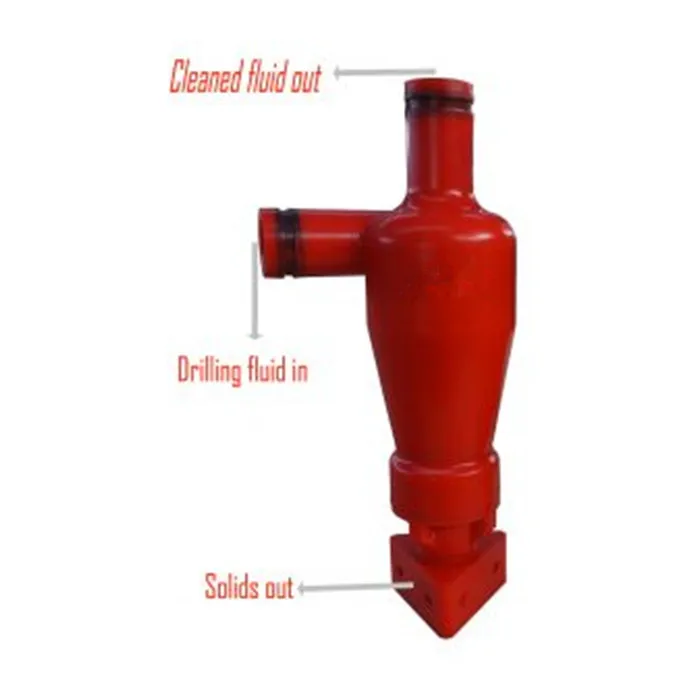 Factory supply hydrocyclone / hydrocyclone filter / sand separator hydrocyclone