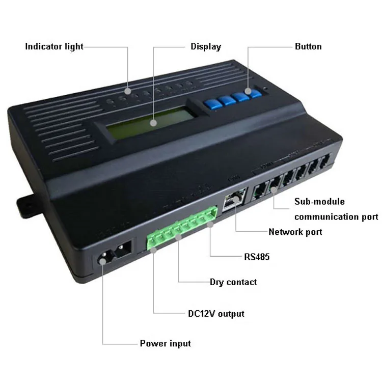 HUASU BMS control module collect analyze upload batteries data