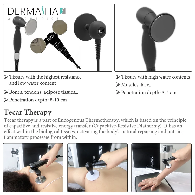 3 In 1 Back Knee Pain Relief Ems Rf CET RET Smart Tecar Wave Therapy Machine Tecar Ultrasound Therapy 3 Handles With Shockwave