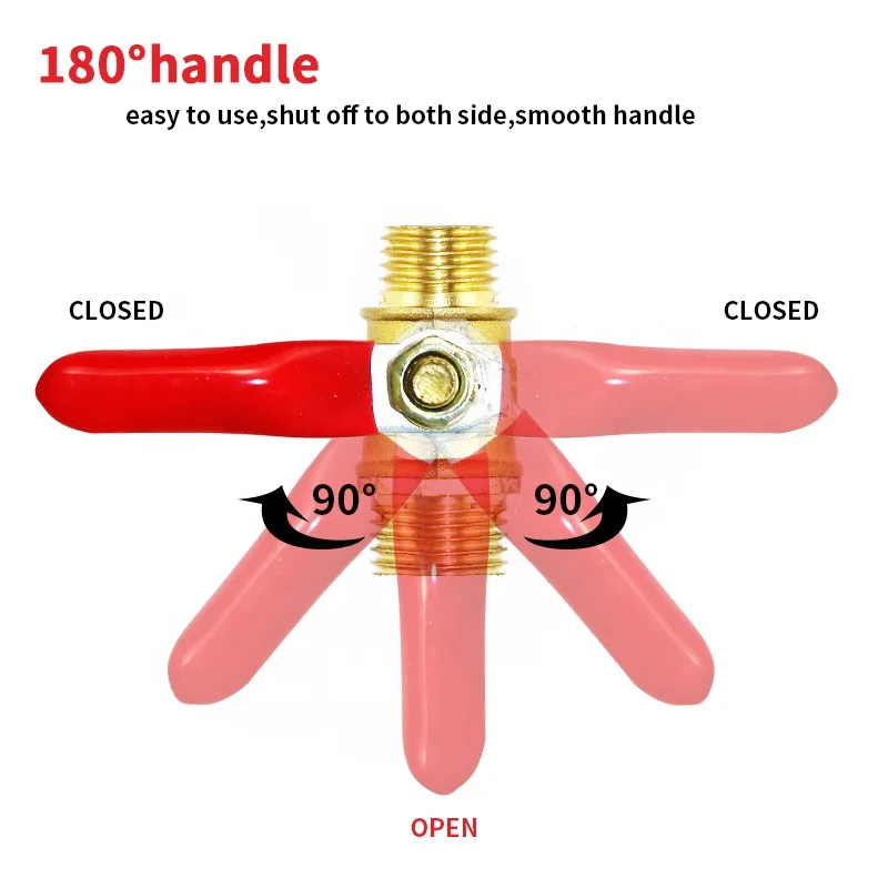 Шаровой клапан, материалы-ХПВХ PE-RT HDPE 8 мм push-to-подключение шаровой клапан, медь, запорный клапан для воды