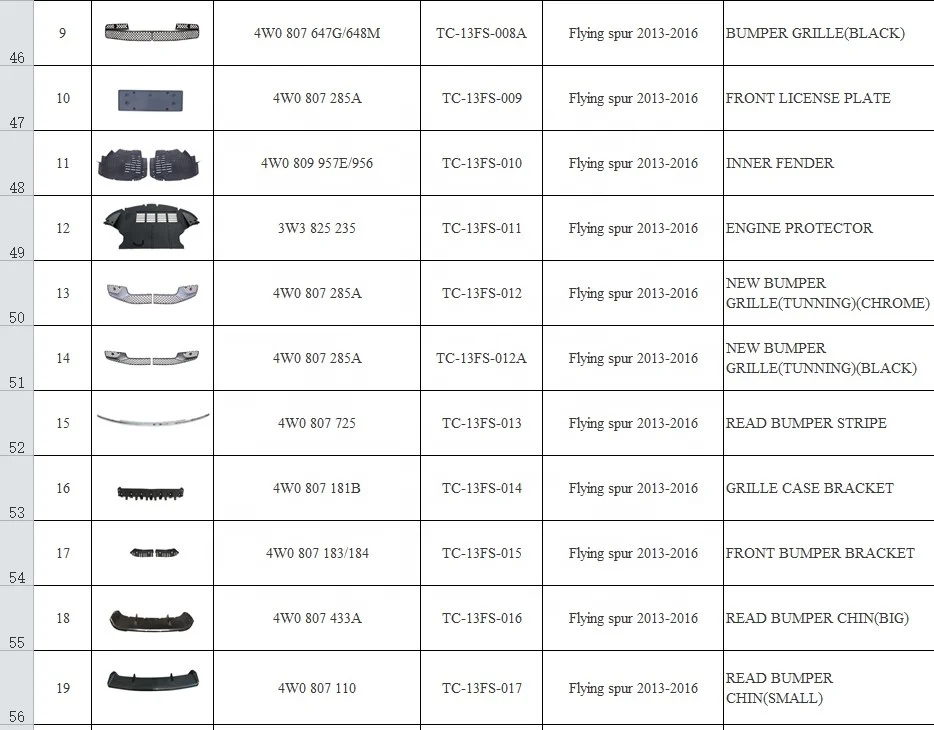 Решетка радиатора переднего бампера 4W0853683 3W0853683D для летающей пряжи