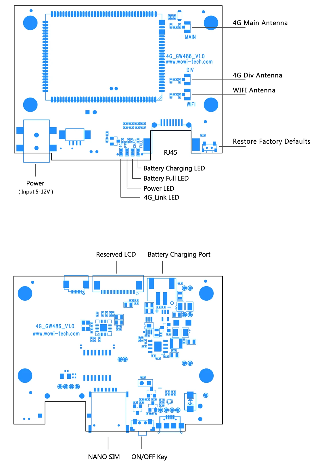 Competitive Price 4G Lte Support LTE-FDD LTE-TDD Band 2.4GHz Single WAN / LAN Port Wireless Router with Sim Card Slot