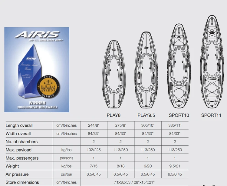 Zebec Kxone Hot Selling high speed Inflat Water PVC Rowing Boat fabric Air Folding Kayak For 1 2 Persons