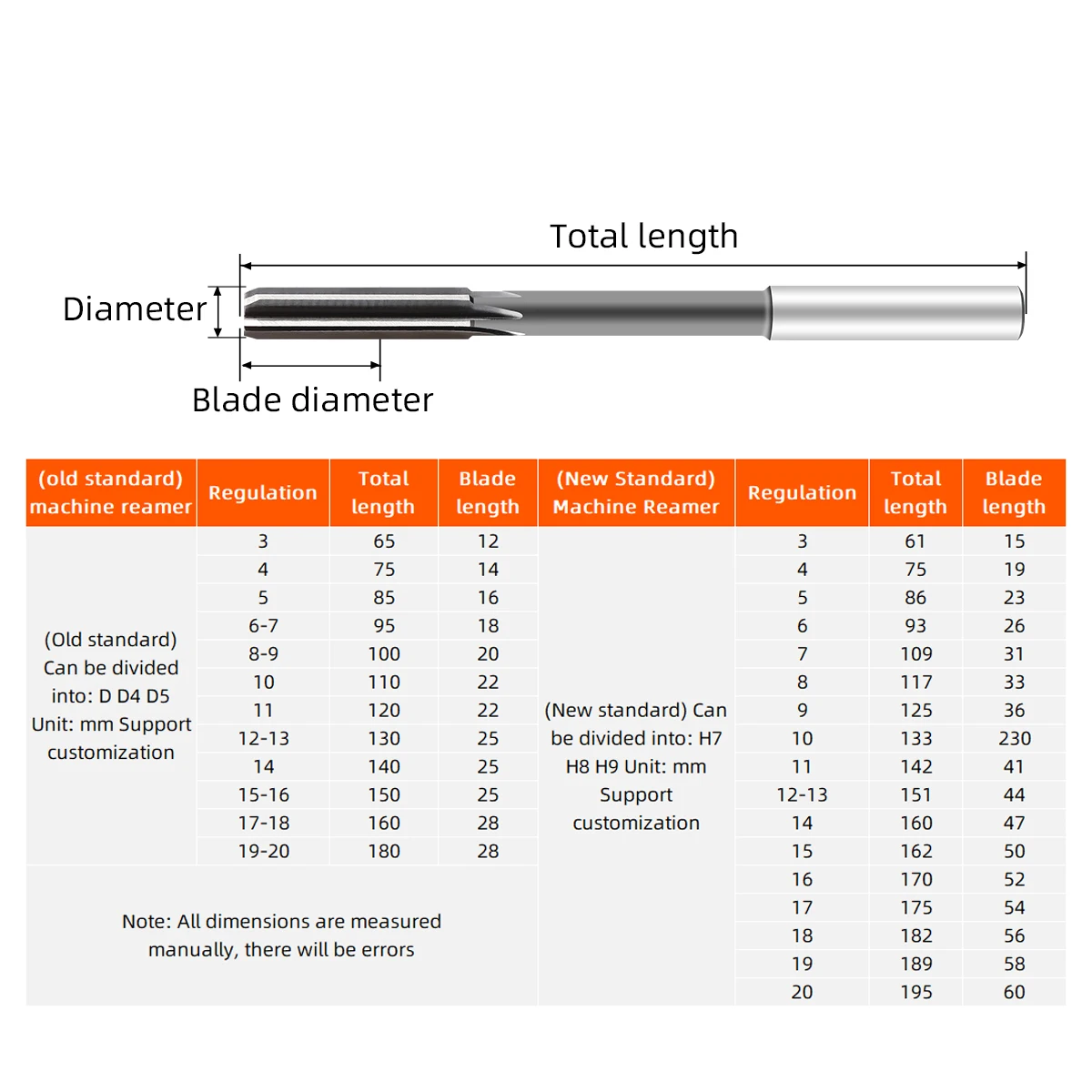 HRSK custom size hardware precision reamer metal hand reamer hss high speed steel hole straight reamer