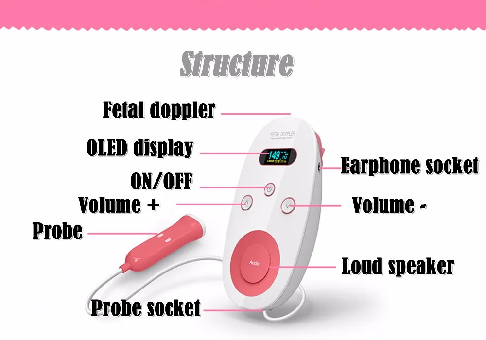 Factory Supply Fetal Doppler Size Baby Echo Device Home Pregnant  Baby Heart Rate  Monitor