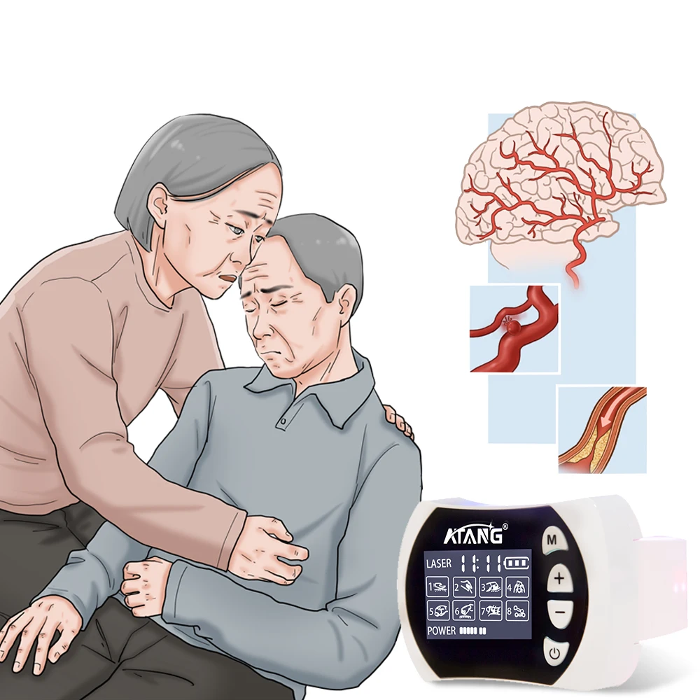 Laser Therapy Watch with Four Colors Used to treat diabetes, hypertension and hyperlipidemia Alleviating stroke symptoms