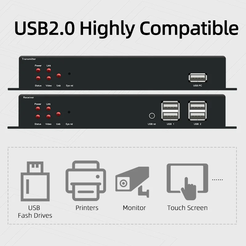 4k 30HZ KVM Extender RJ45 568B USB DVI KVM Extender 120m