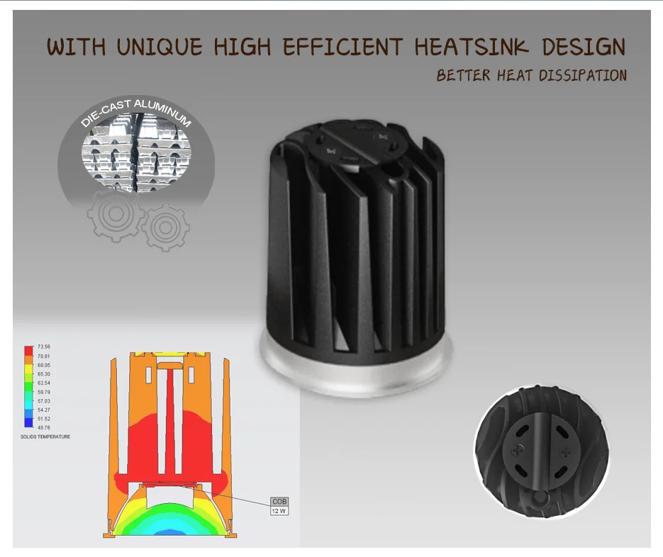9W 12W sunlike mr16 module 300MA 36V IP65 DALI DTW Dimmable CRI90 COB LED MR16 Module Spot
