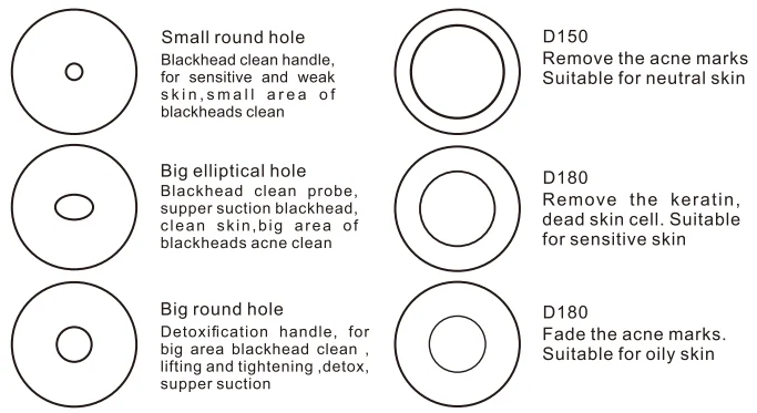 NewFace Efficient Usb Black Head Removal Vacuum Machine Face Pore Nose Acne Pimple Cleaner Portable Electric Facial Suction Tool