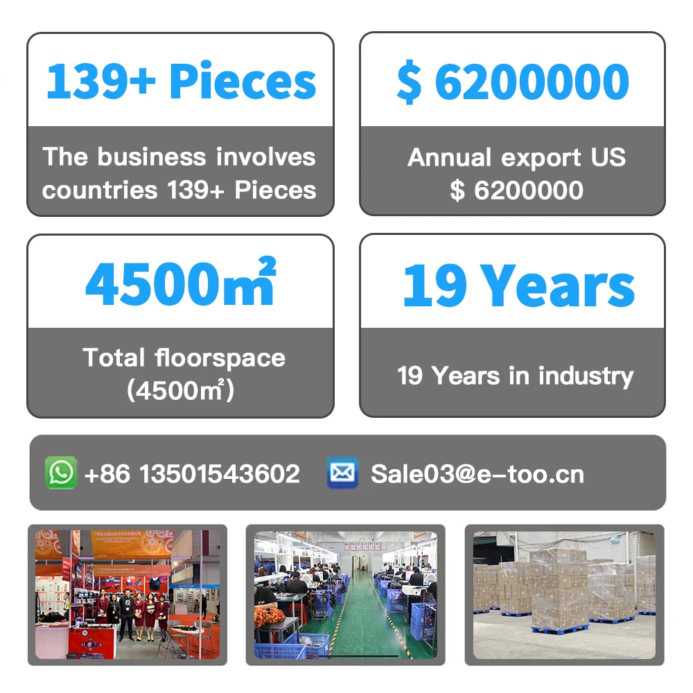 Factory Manufacturer Car Camera Reversing Aid Waterproof 720P/1080P 160 Degree Hidden Car Camera AHD Fish Eye Reverse Camera