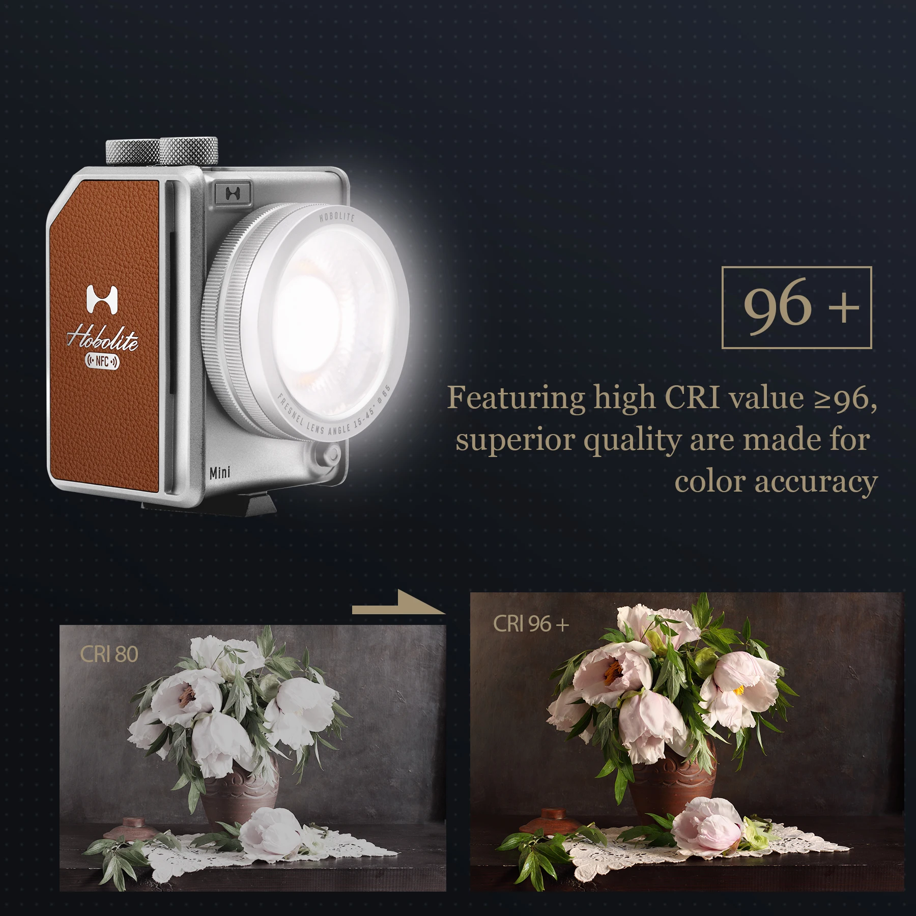 HOBOLITE Professional Video Studio Lights Portable Photography Lighting Equipment