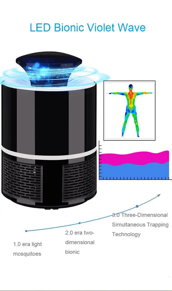 trend 2020 pest control pollution free mosquito killer lamp