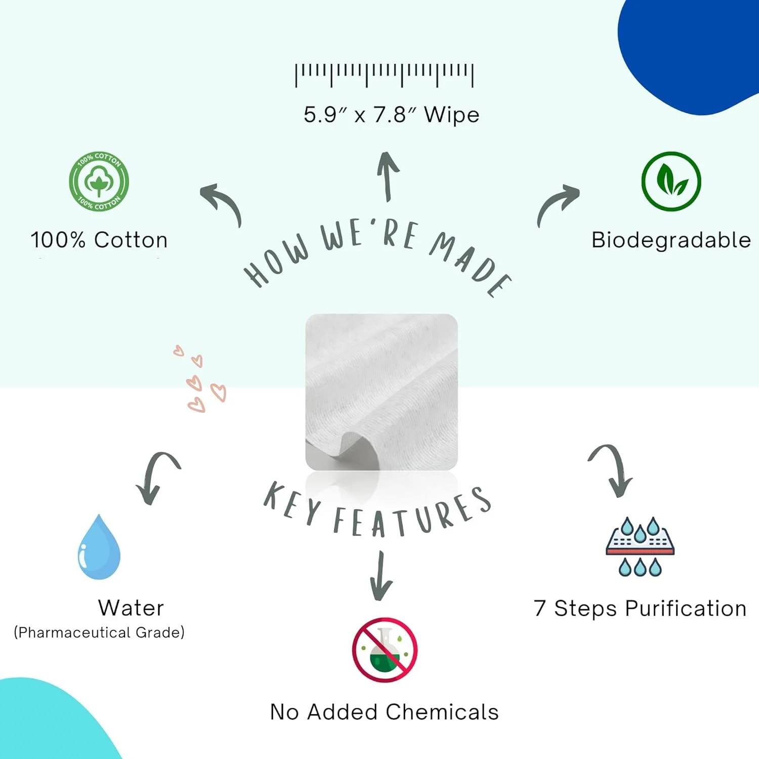 OEM ODM bamboo disposable bamboo Water Natural Organic Cleaning eco hand wet baby wipes