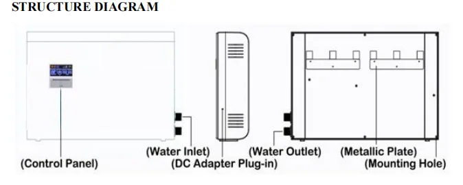 AQUAPURE kitchen or bathroom ozone water purifier and ECO laundry washer washing machine ozone generator disinfector system