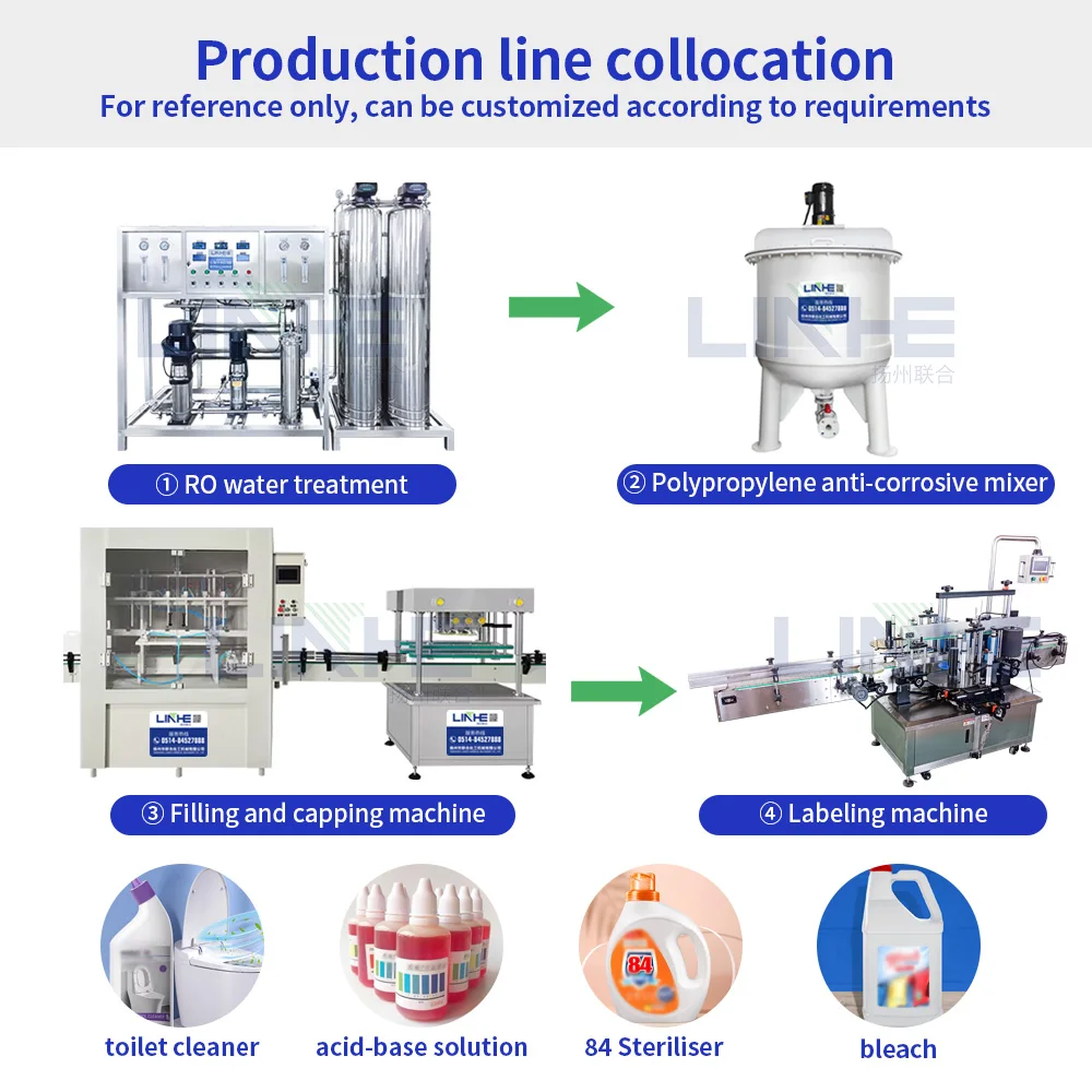 LINHE 2024 NEW Type Product 200L PP/PVC Mixing tank